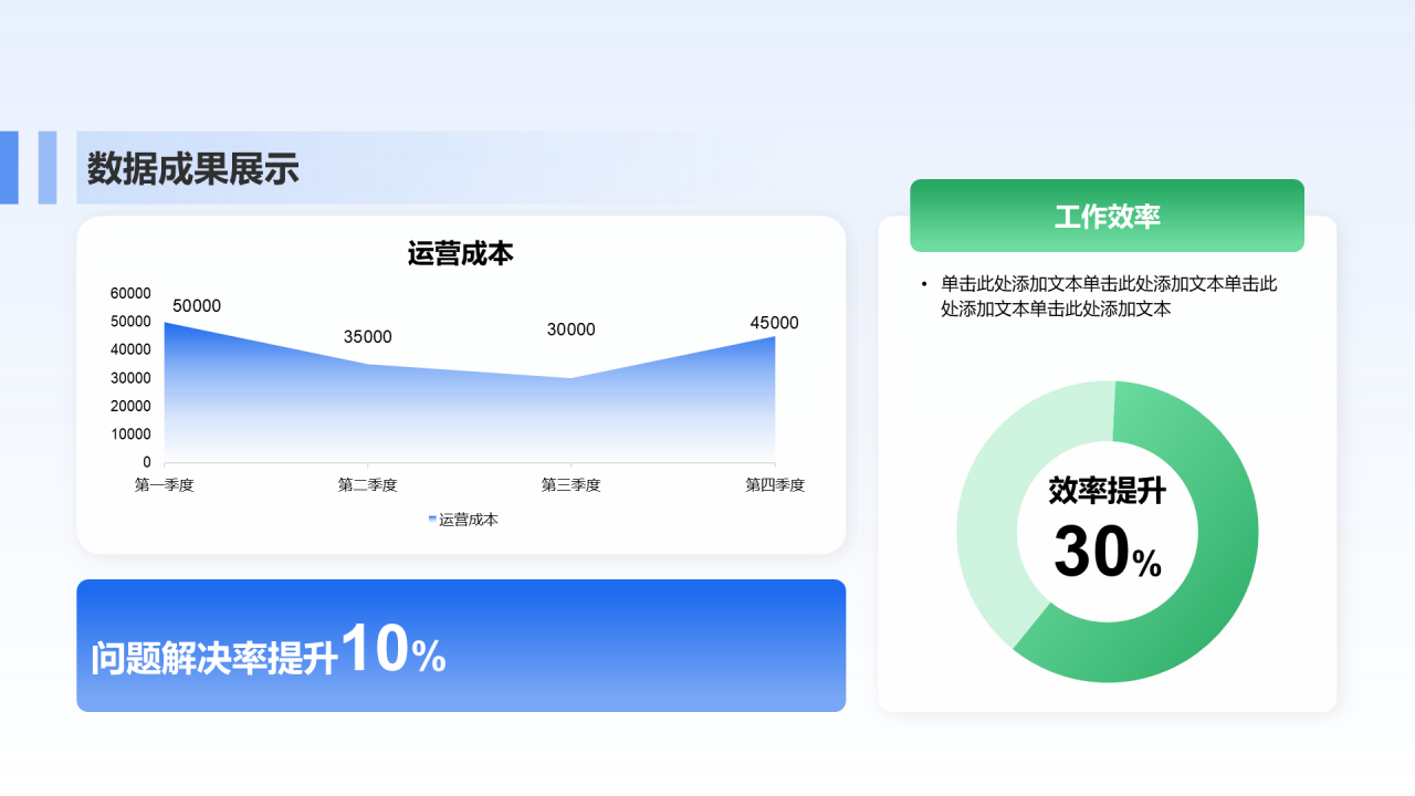 创意风年终总结数据成果展示PPT组合图