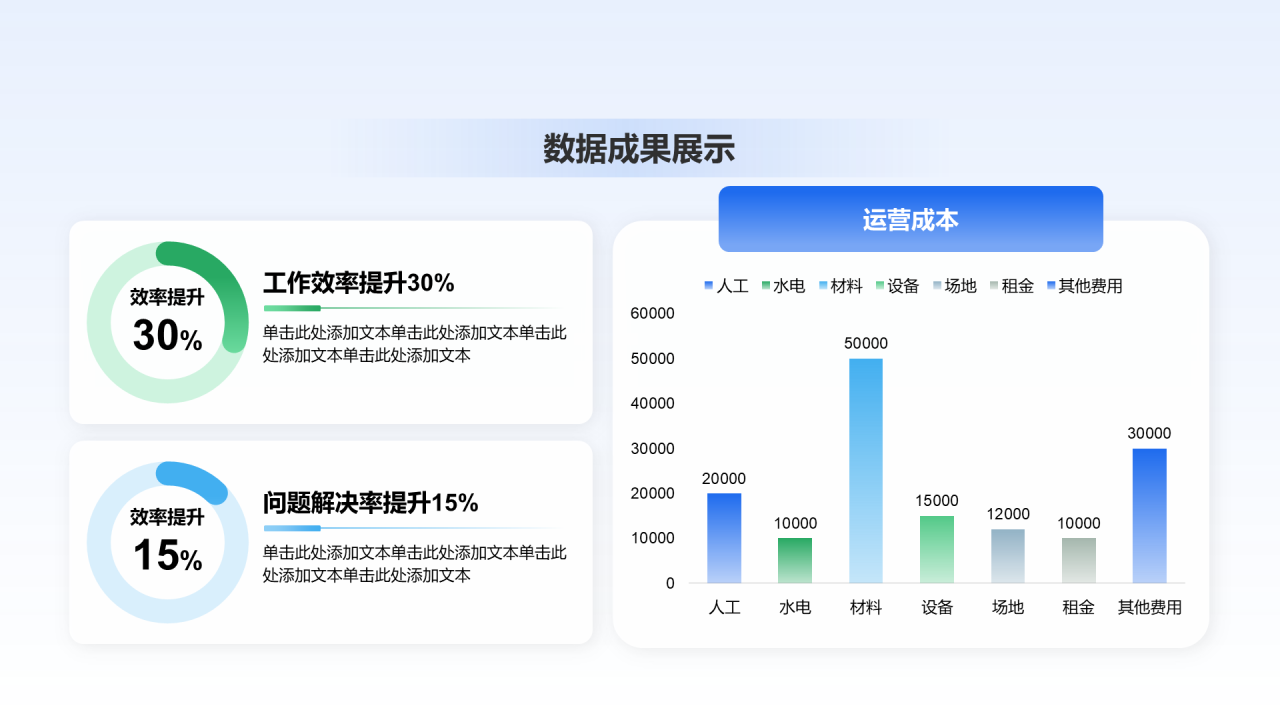 创意风年终总结数据成果展示PPT组合图