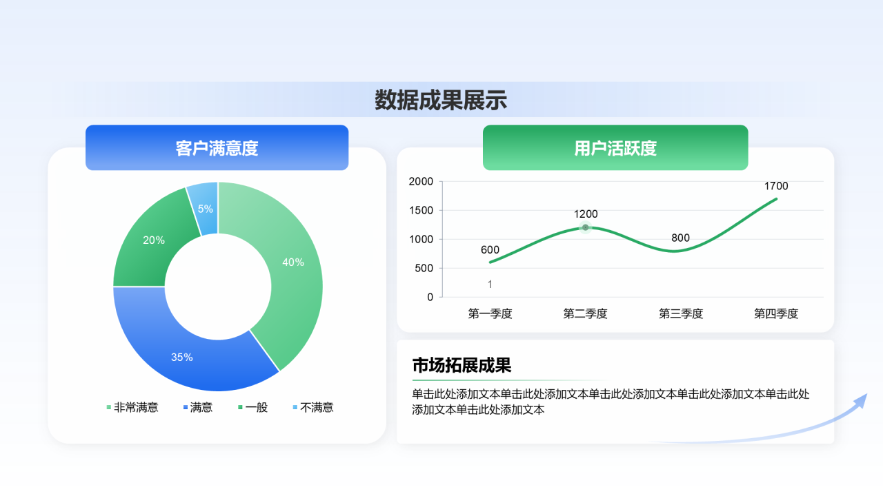 创意风年终总结数据成果展示PPT组合图