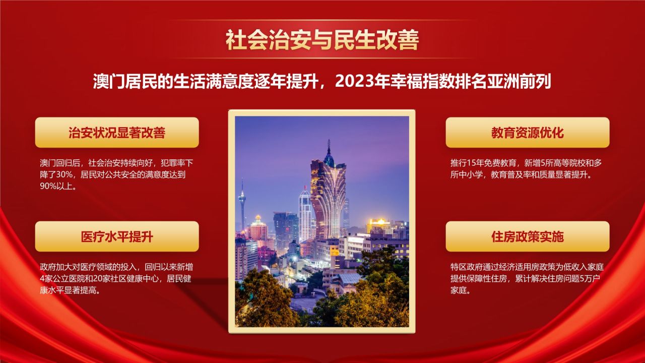 红色党政风澳门回归纪念日——回顾历史,展望未来PPT模板