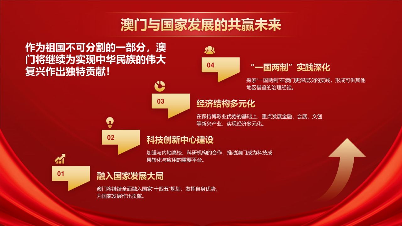 红色党政风澳门回归纪念日——回顾历史,展望未来PPT模板