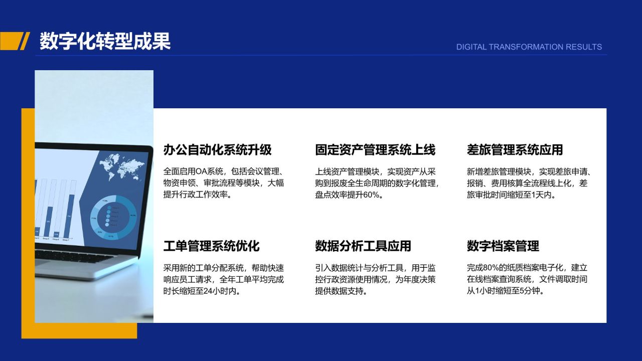 蓝色商务风行政部 部门年终总结报告PPT模板