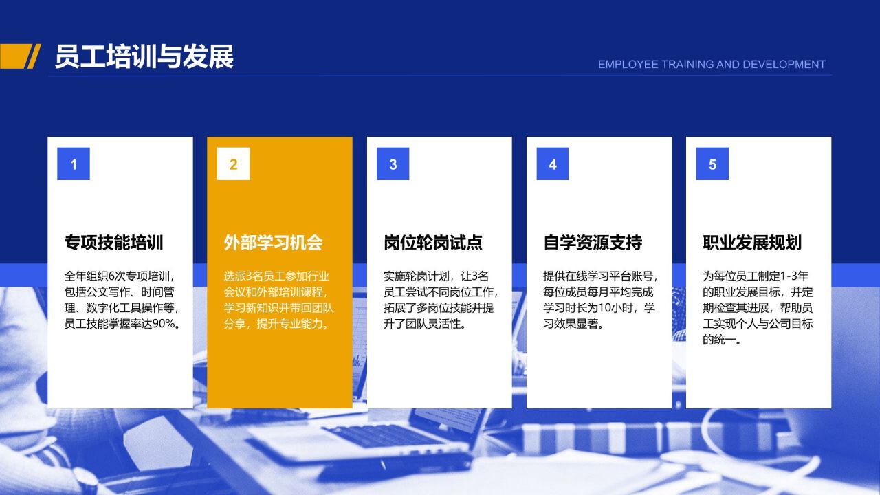 蓝色商务风行政部 部门年终总结报告PPT模板