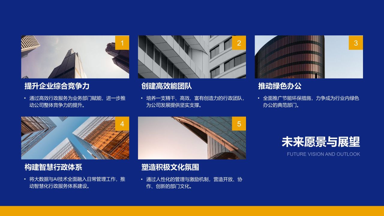 蓝色商务风行政部 部门年终总结报告PPT模板