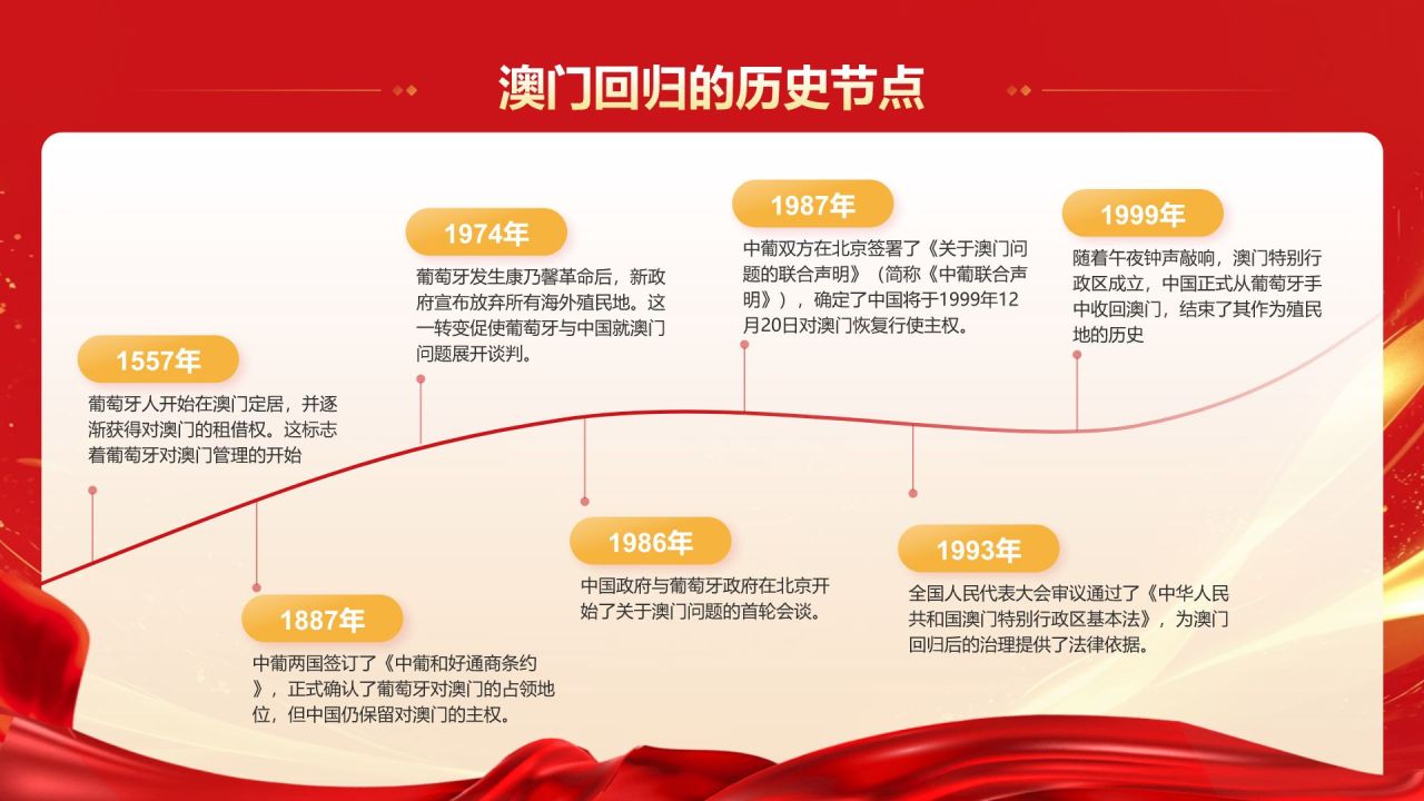 红色党政风澳门回归25周年PPT模板