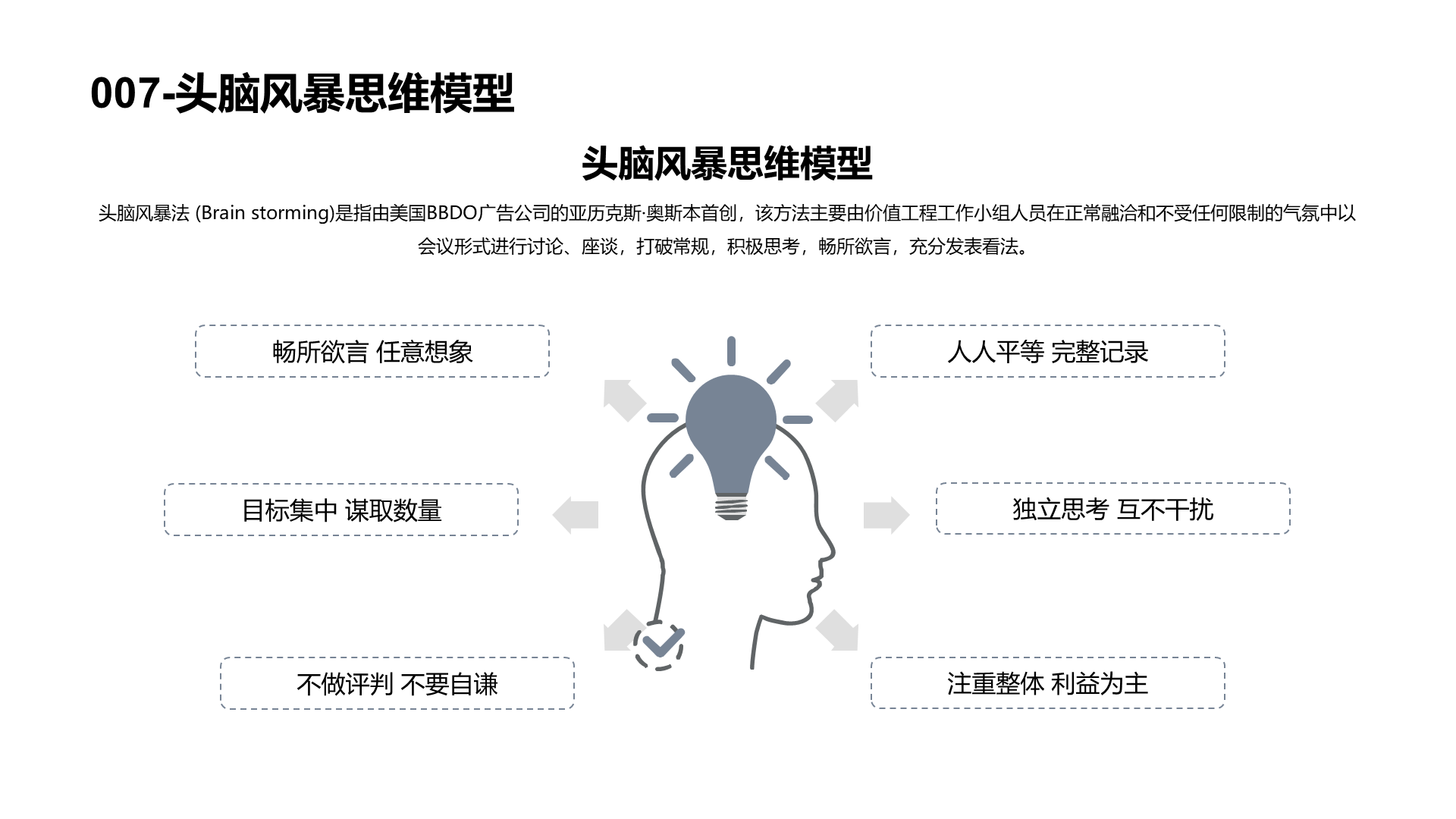 思维模型合集PPT模板