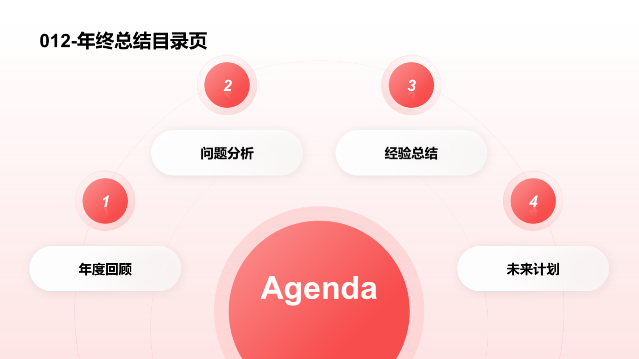 目录页合集PPT模板