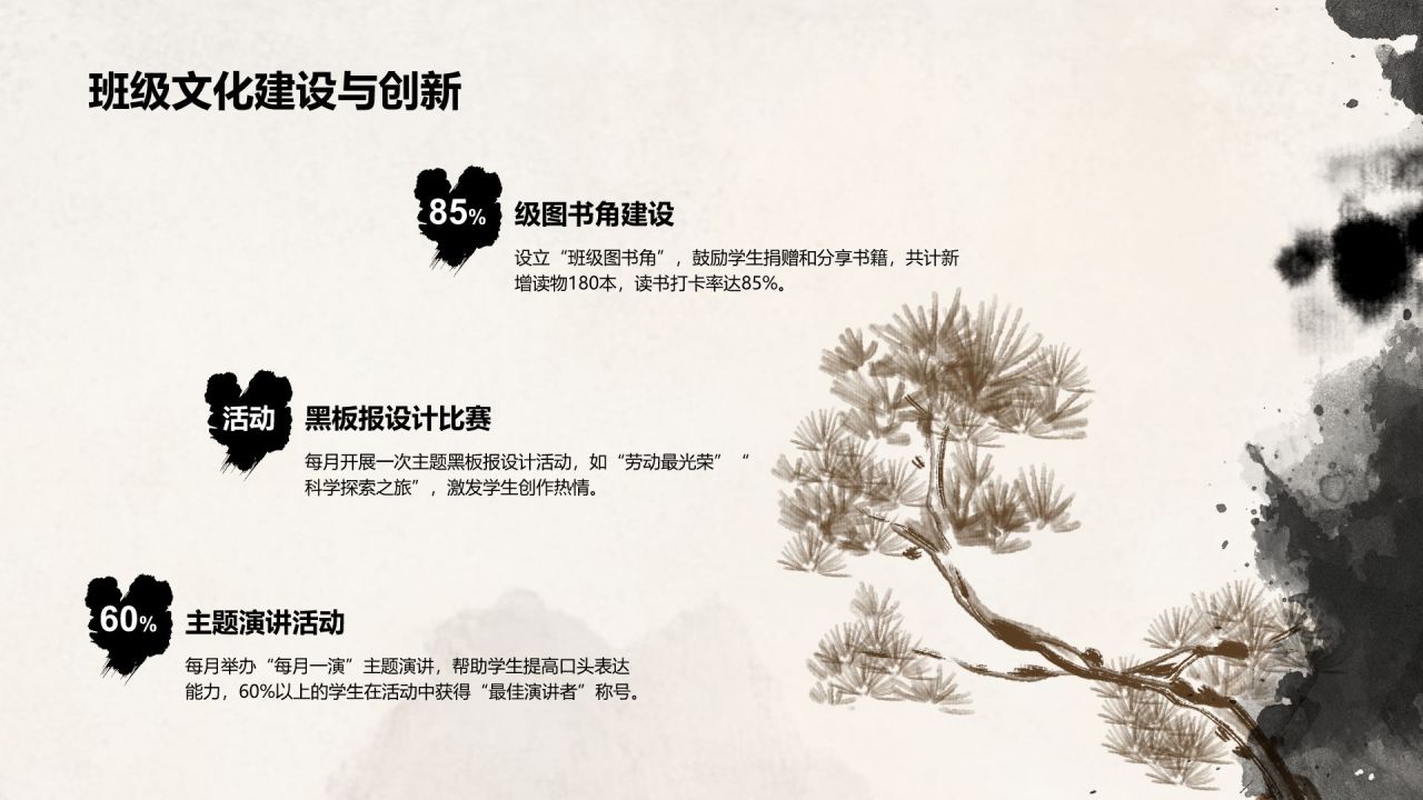 灰色水墨风教师年终述职汇报PPTPPT模板
