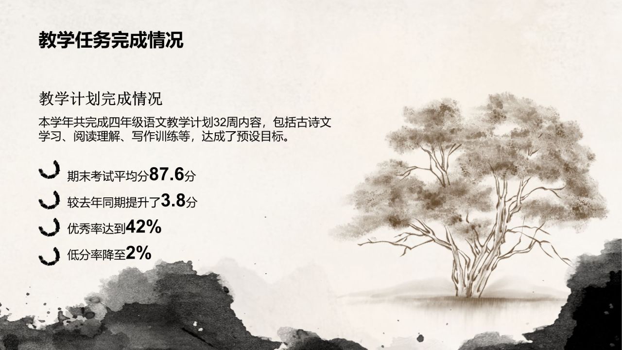灰色水墨风教师年终述职汇报PPTPPT模板