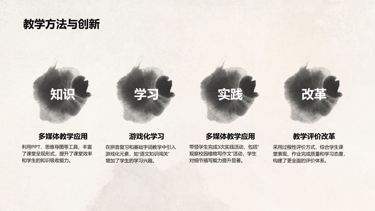灰色水墨风教师年终述职汇报PPTPPT模板