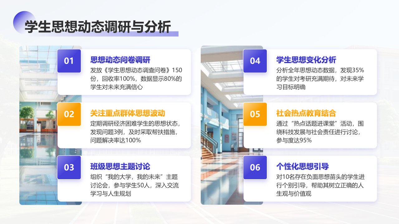 紫色学术风大学辅导员年终述职汇报PPT模板