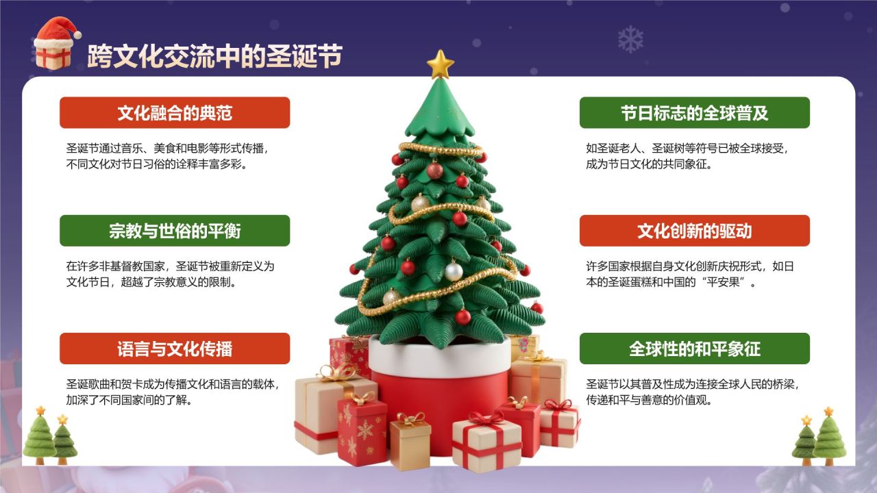 紫色3D风圣诞节科普介绍PPT模板