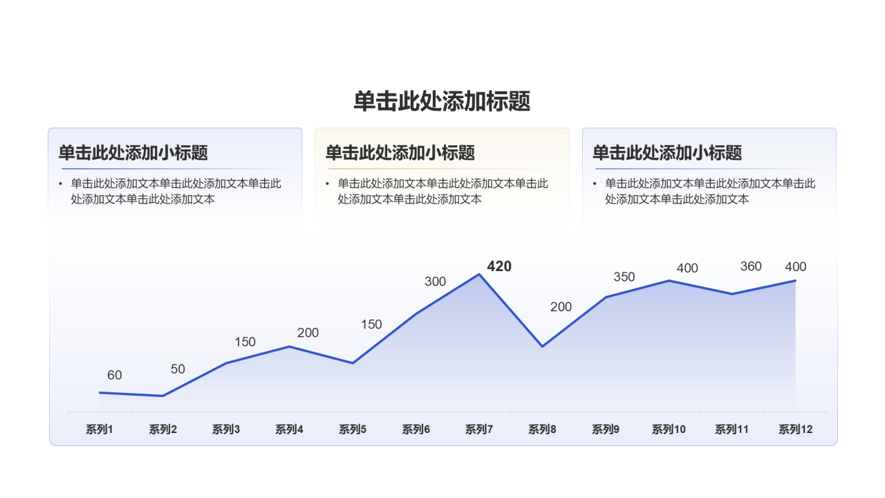 创意风答辩课件PPT折线图