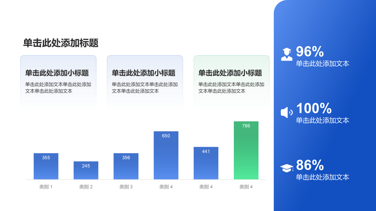 创意风教育答辩课件PPT柱状图