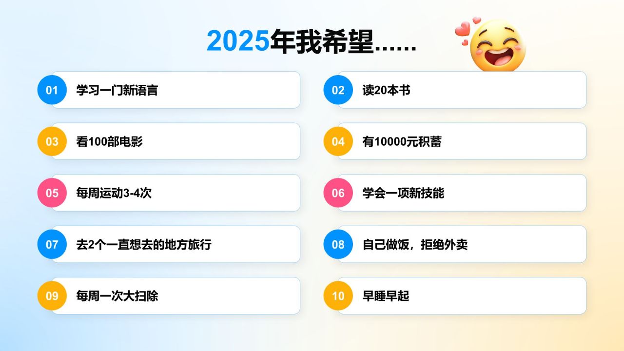 蓝色3D风给2025画个饼个人计划PPT模板