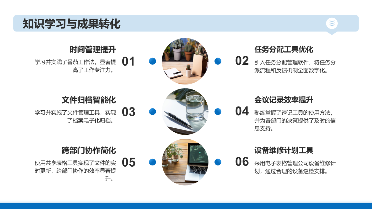 蓝色商务风行政年终述职汇报PPT模板