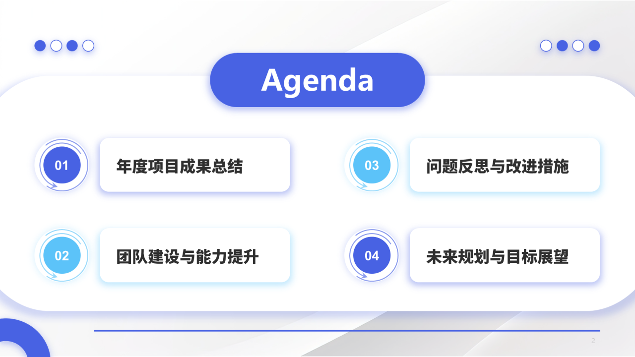 紫色商务风项目经理年终述职汇报PPT模板
