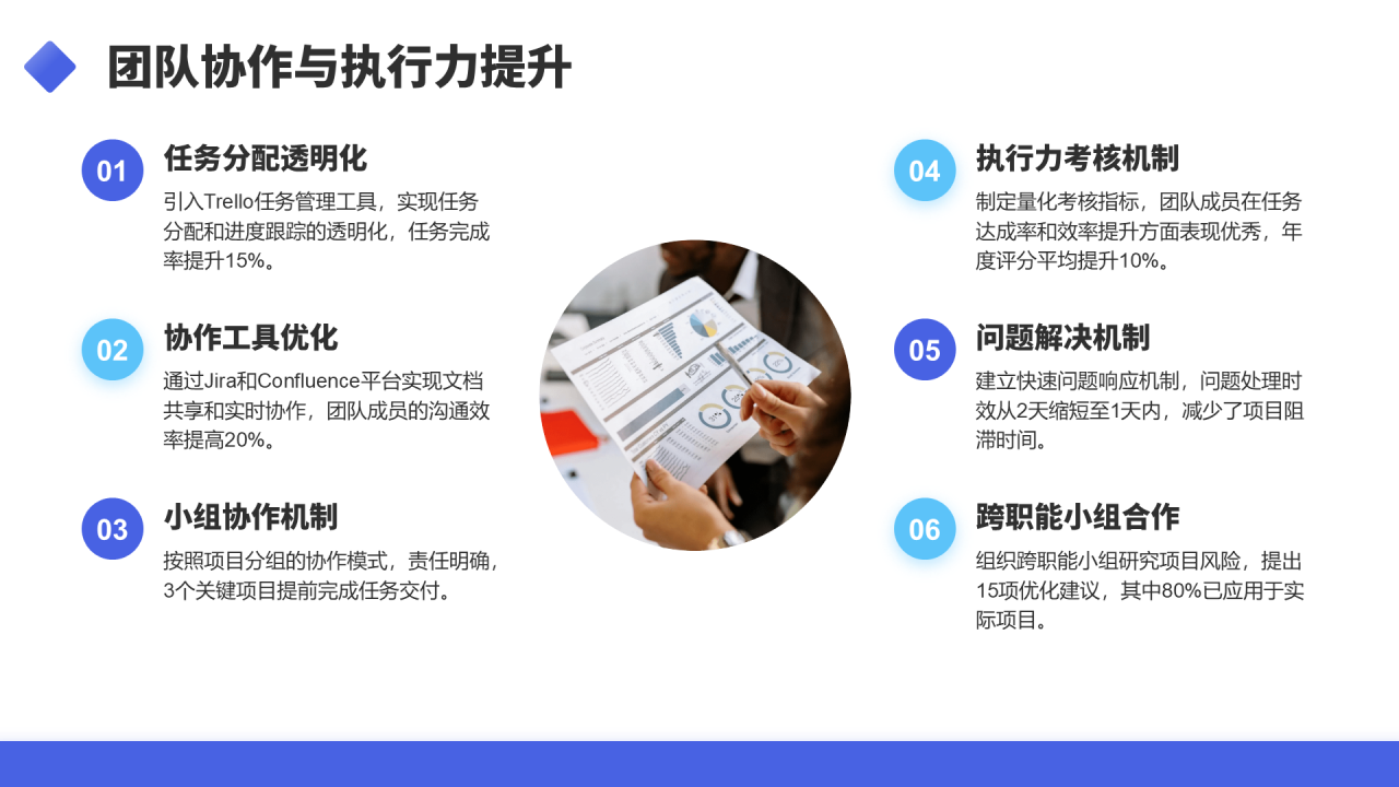 紫色商务风项目经理年终述职汇报PPT模板