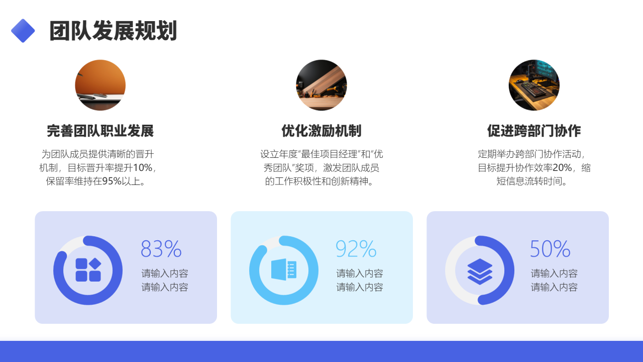 紫色商务风项目经理年终述职汇报PPT模板