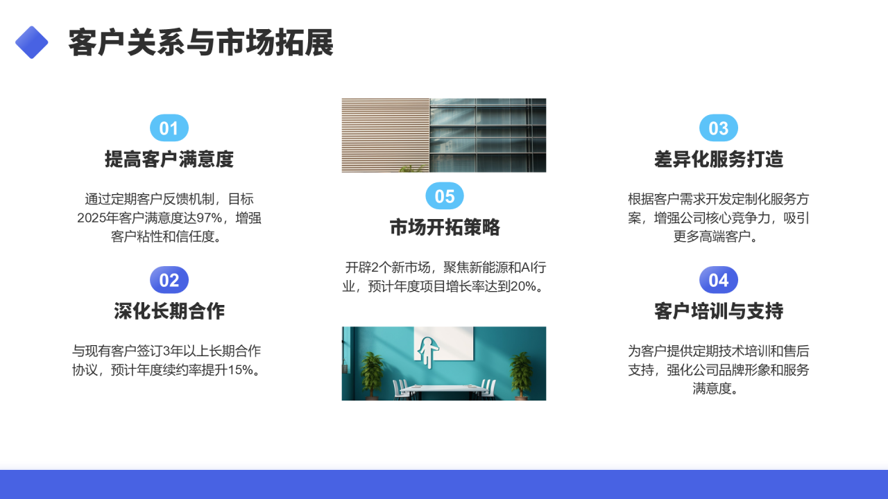 紫色商务风项目经理年终述职汇报PPT模板