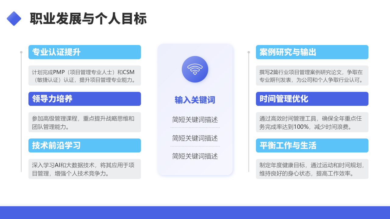 紫色商务风项目经理年终述职汇报PPT模板