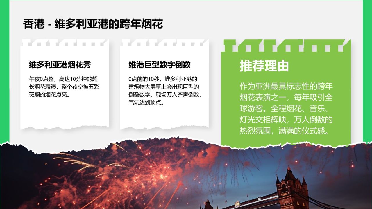 绿色3D风202X跨年旅行PPT模板