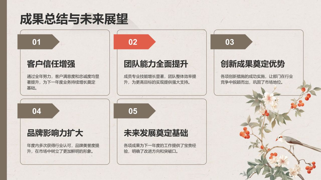 红色复古风工作总结计划PPT模板