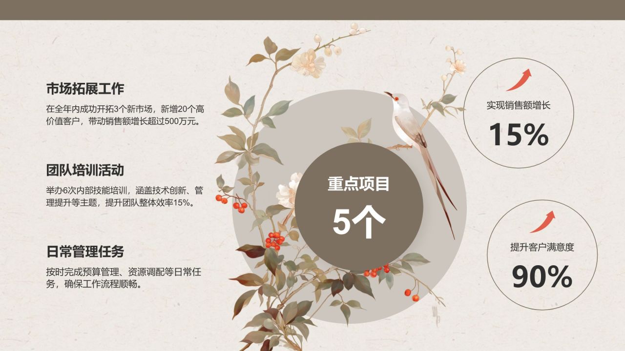 红色复古风工作总结计划PPT模板