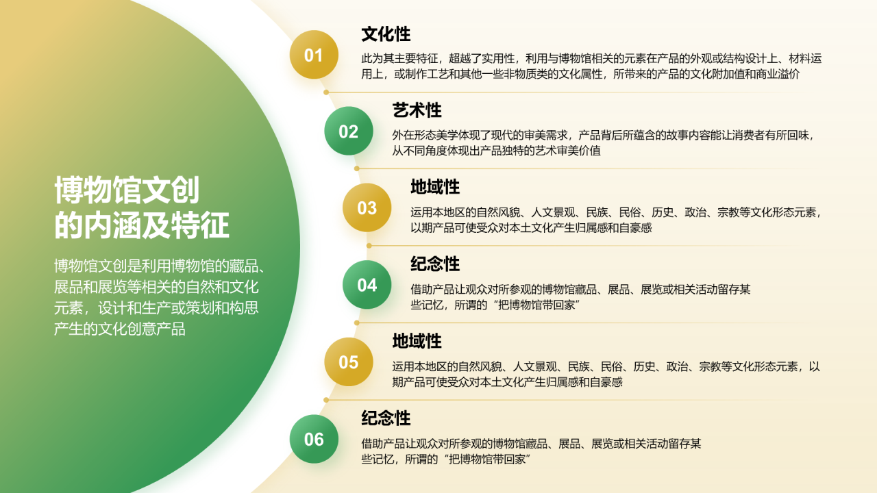 2024年博物馆文创产业研究报告