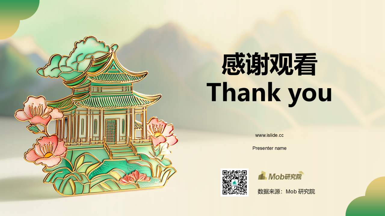2024年博物馆文创产业研究报告