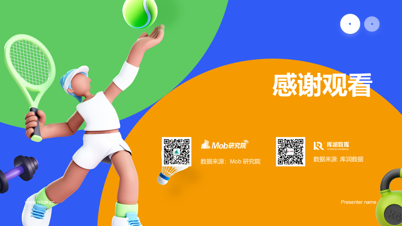 户外运动人群洞察报告
