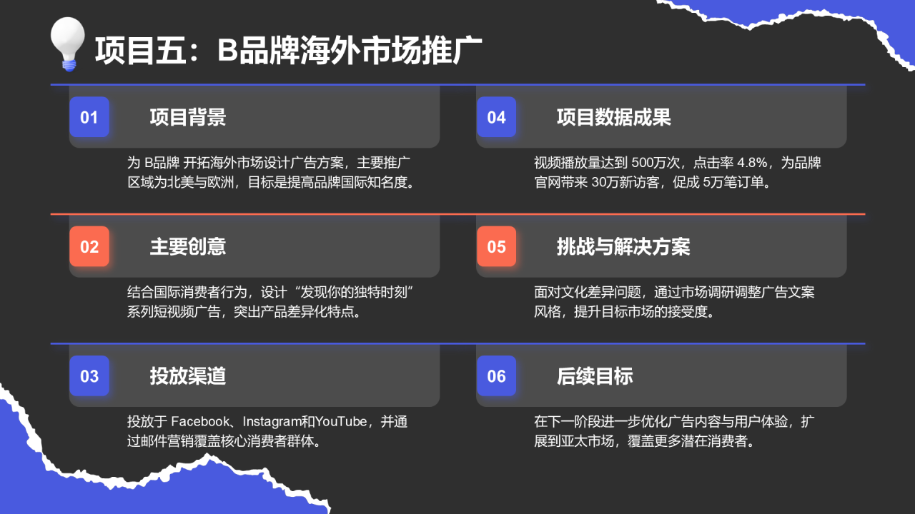 紫色创意风广告人通用年终述职汇报PPT模板