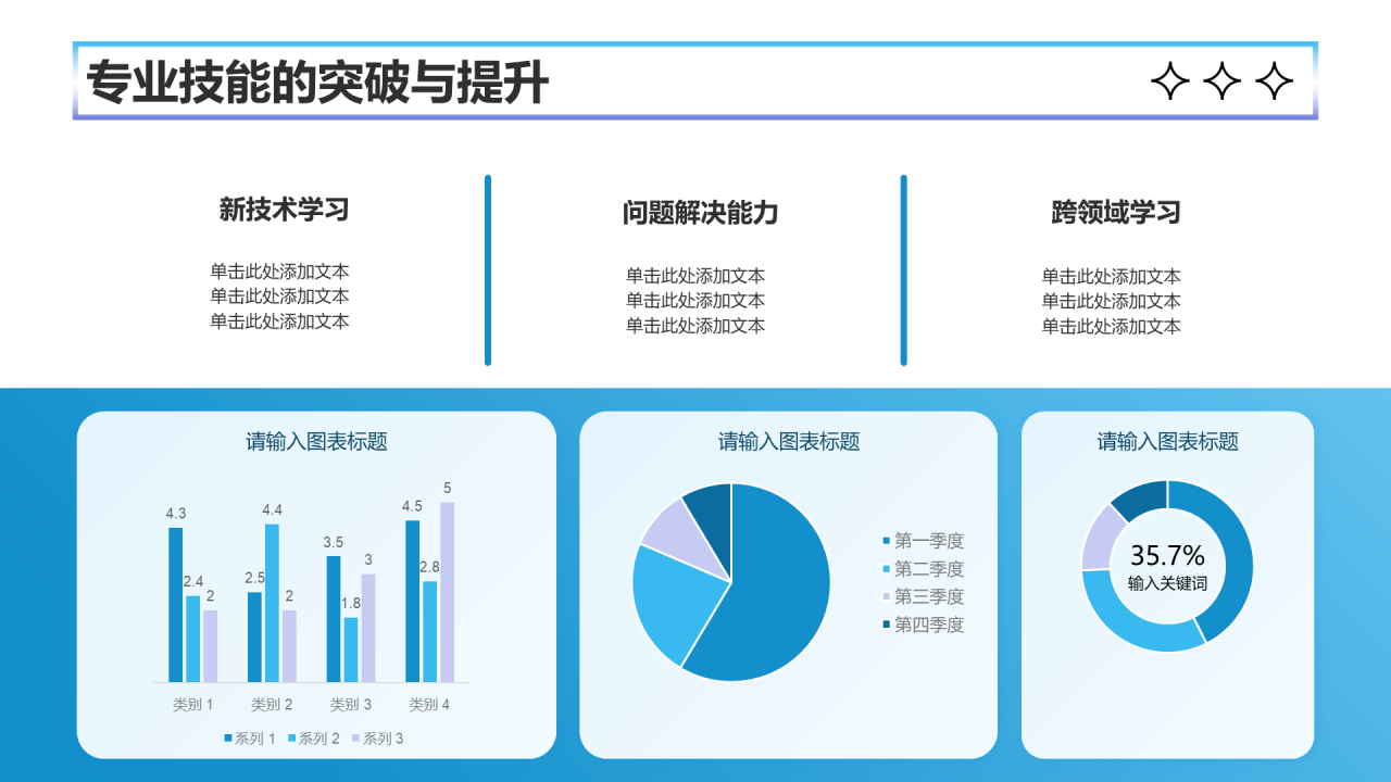 蓝色创意风个人成长年终总结PPT模板