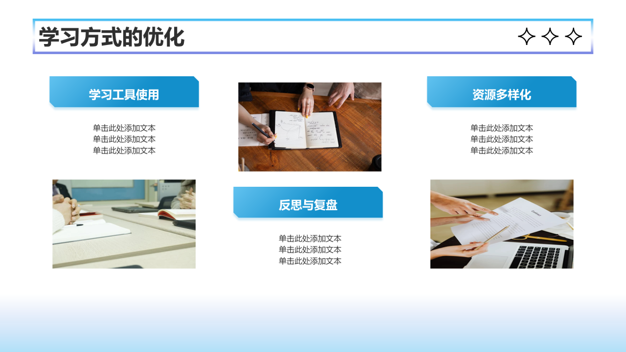 蓝色创意风个人成长年终总结PPT模板