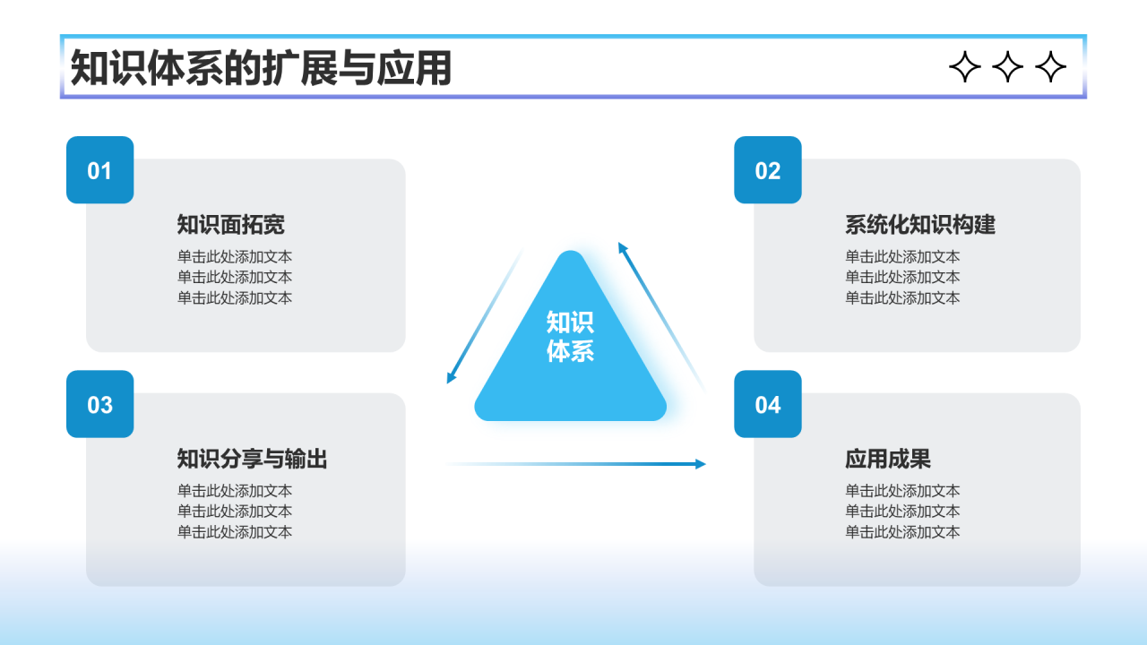 蓝色创意风个人成长年终总结PPT模板