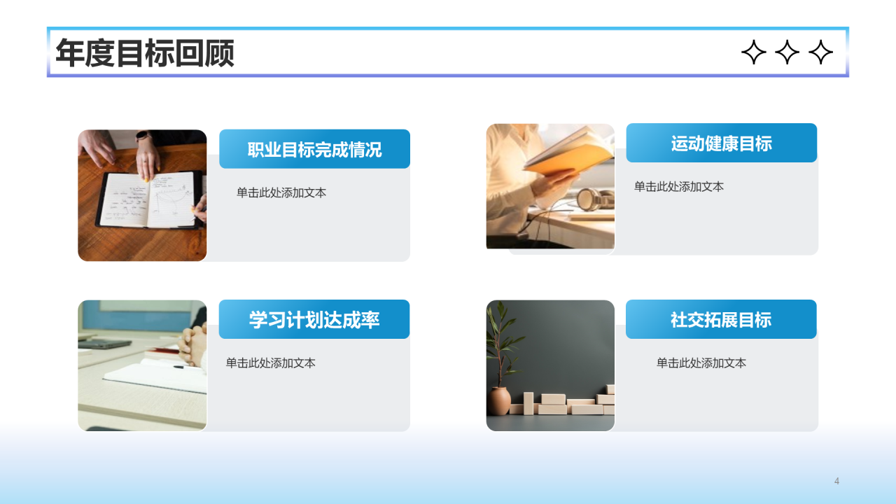 蓝色创意风个人成长年终总结PPT模板