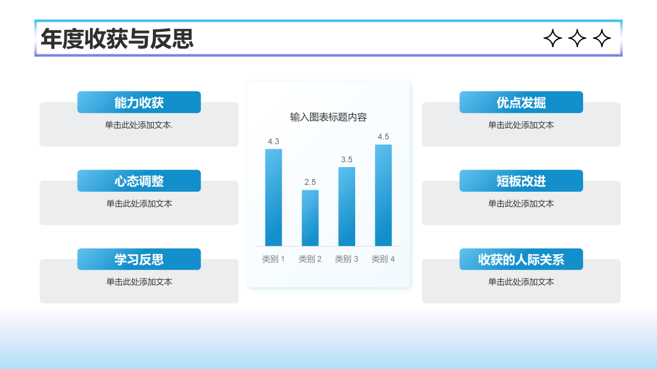 蓝色创意风个人成长年终总结PPT模板