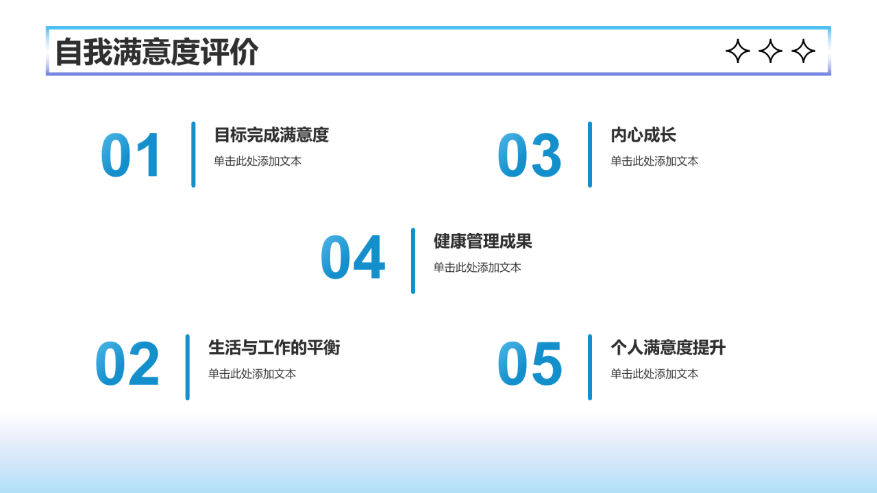 蓝色创意风个人成长年终总结PPT模板