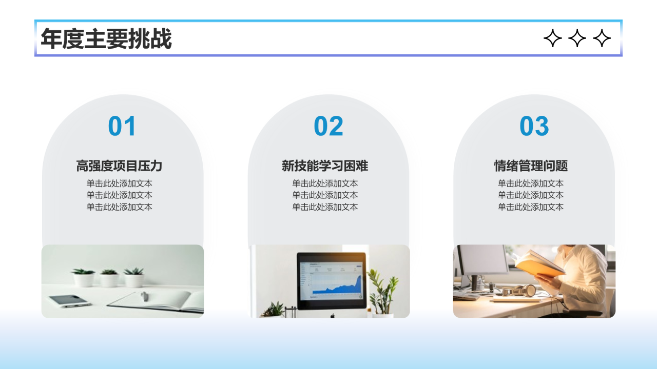 蓝色创意风个人成长年终总结PPT模板