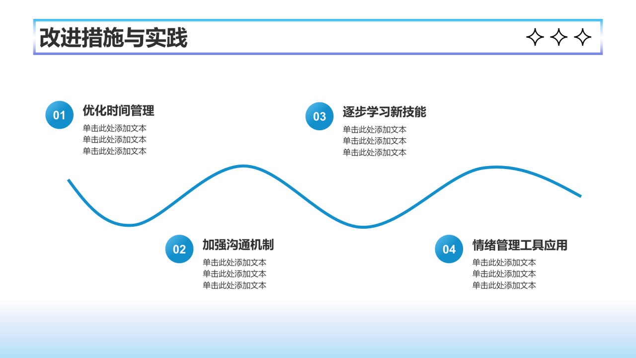 蓝色创意风个人成长年终总结PPT模板