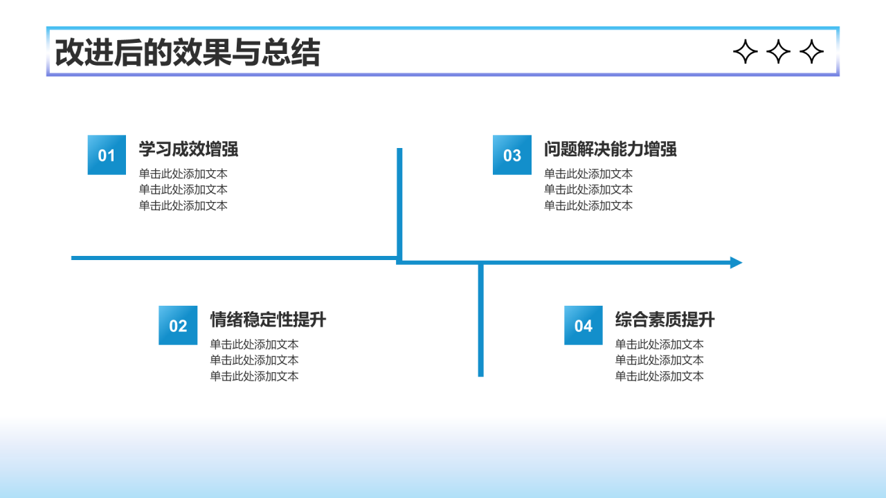 蓝色创意风个人成长年终总结PPT模板