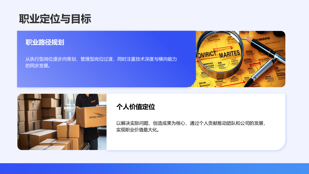 蓝色简约风通用职业生涯发展报告PPT模板