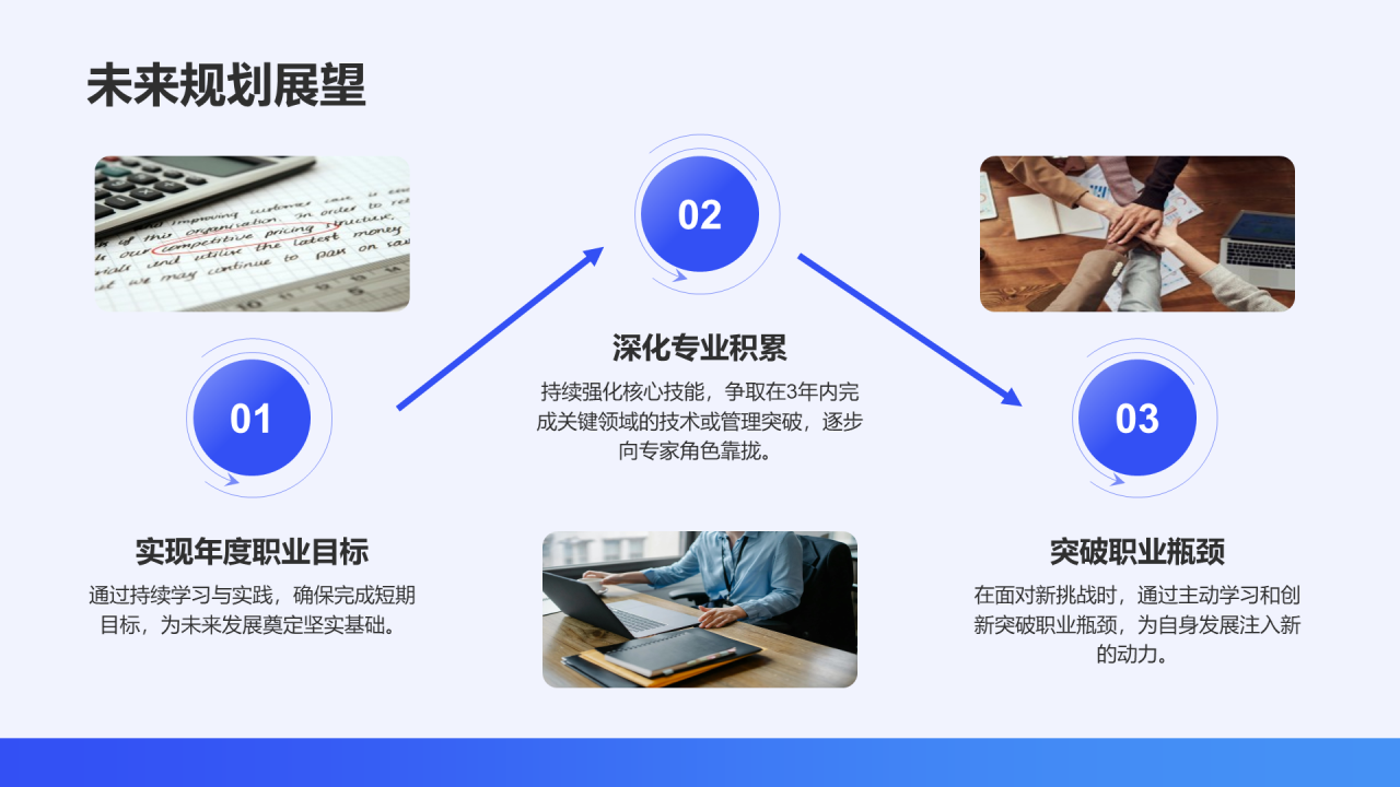 蓝色简约风通用职业生涯发展报告PPT模板