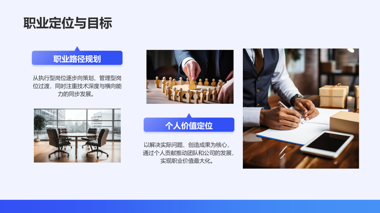 蓝色简约风通用职业生涯发展报告PPT模板