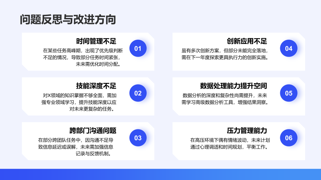 蓝色简约风通用职业生涯发展报告PPT模板