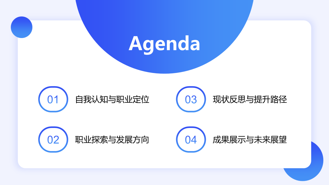 蓝色简约风通用职业生涯发展报告PPT模板