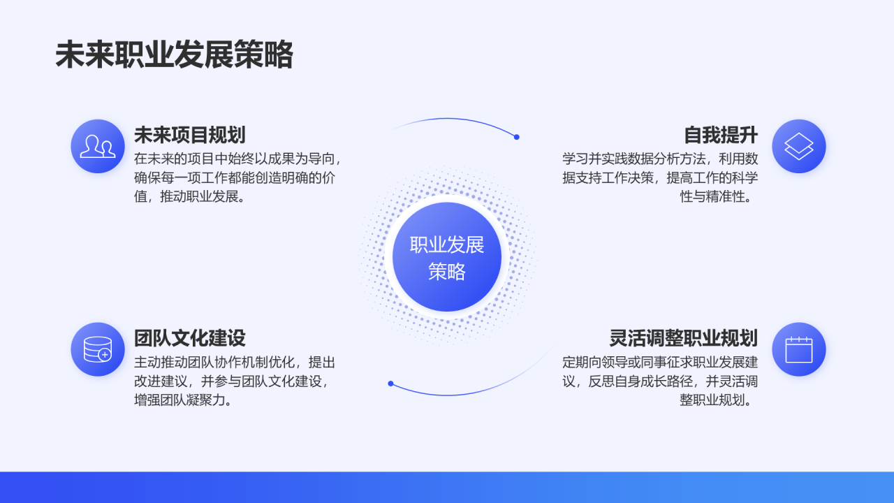 蓝色简约风通用职业生涯发展报告PPT模板