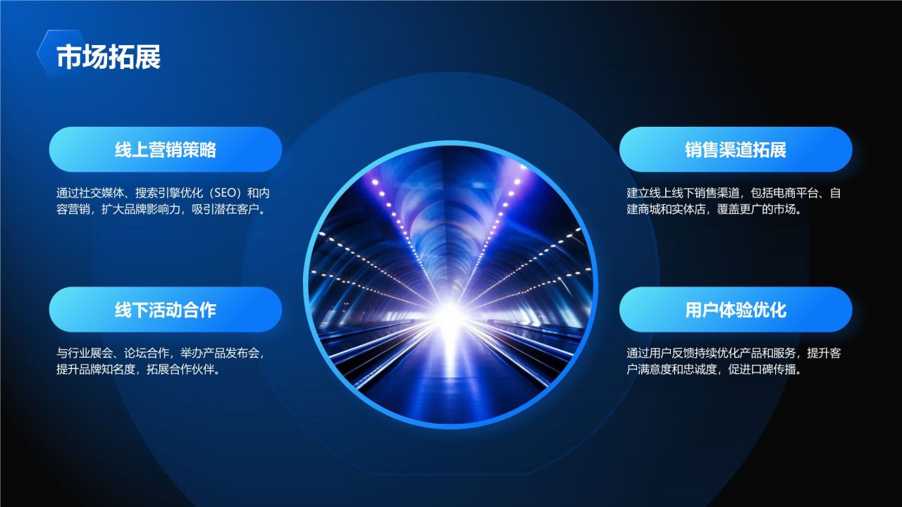 蓝色科技风商业计划书PPT模板