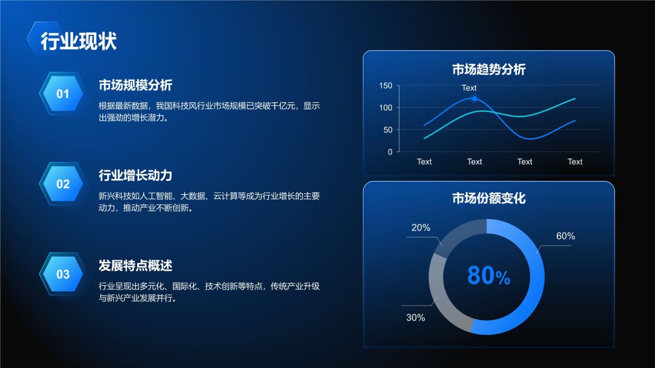 蓝色科技风商业计划书PPT模板