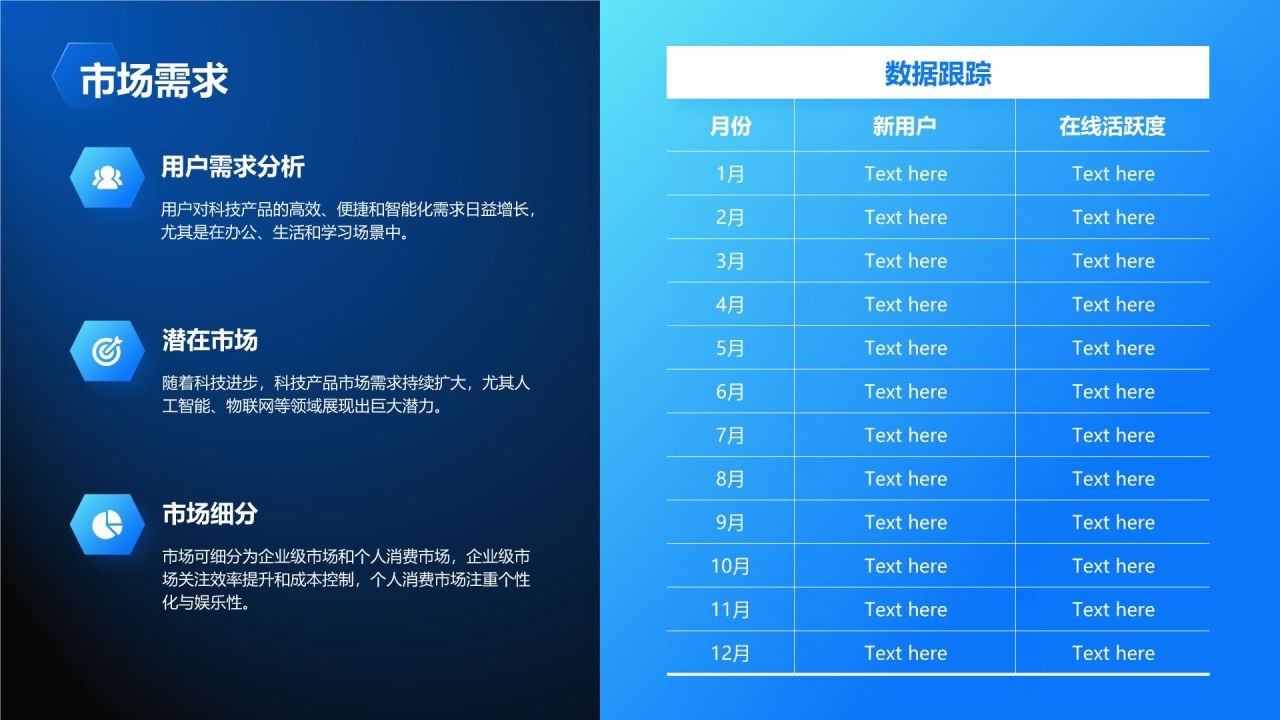 蓝色科技风商业计划书PPT模板